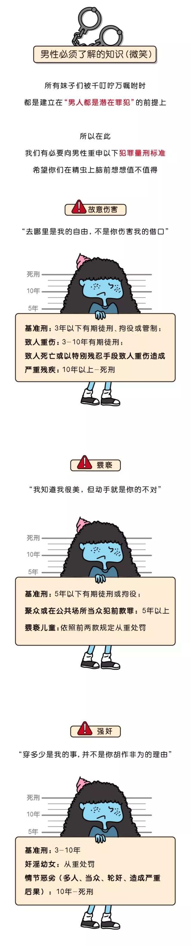 非常實用的女性防衛(wèi)招數(shù)！