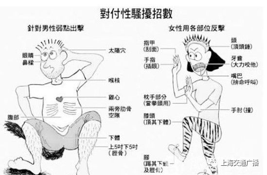 女性自衛防身，一定要注意這些事！